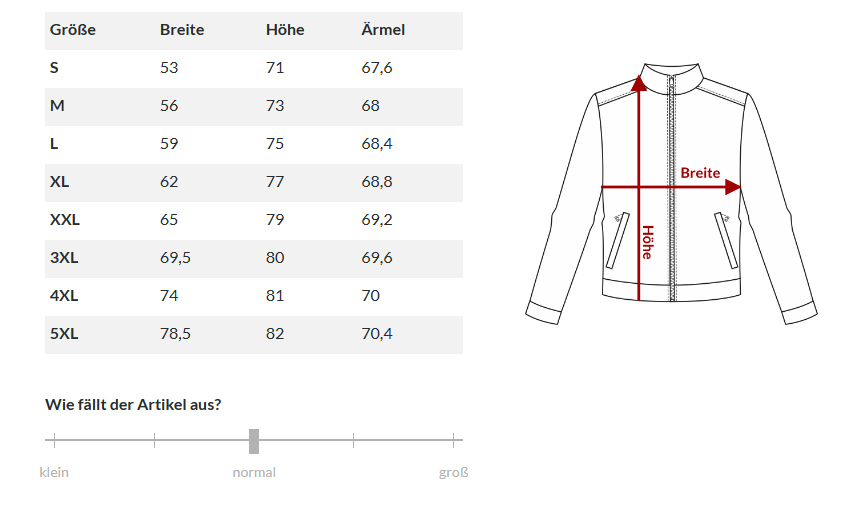 Ducati Official Club Days - Zipper - optional mit Personalisierung