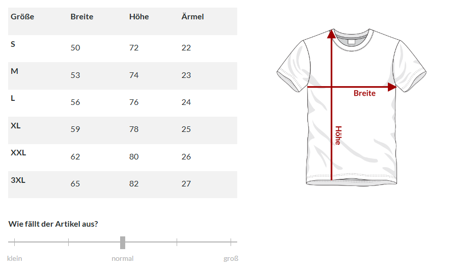 Ducati Official Club Days - Active-T-Shirt - optional mit Personalisierung