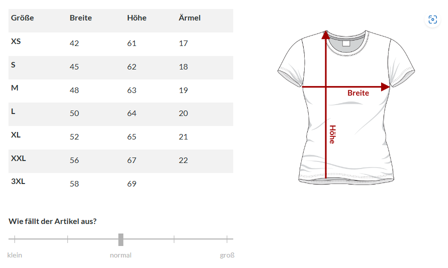 Ducati Official Club Days - Ladies Active-T-Shirt - optional mit Personalisierung